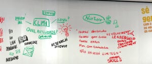 Choose the Right Whiteboard Alternatives For Home Office