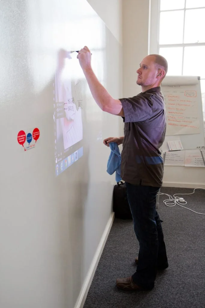 Whiteboard paint education white wall The Irish Deaf Society