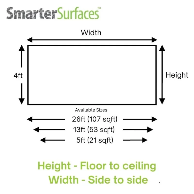 Whiteboard Projector Wallpaper Dimension