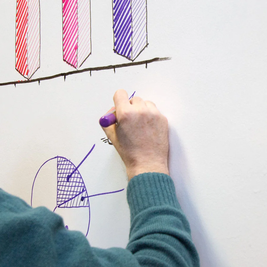 Antimicrobial whiteboard paint white creates writable surface