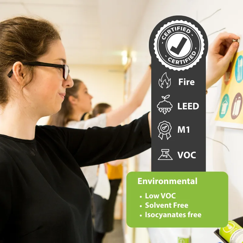 Certified and Eco-Friendly White Walls Magnetic Whiteboard Paint For Offices And Classrooms
