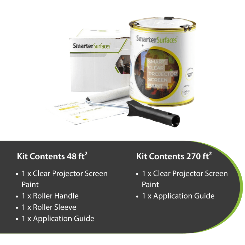 Clear projector screen paint kit with roller and application guide
