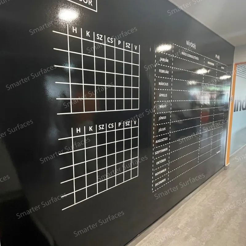 Black wall painted with dry erase paint featuring grids and notes.