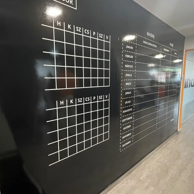 Black wall painted with dry erase paint featuring grids and notes.