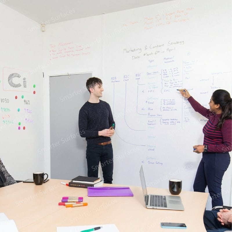 Two professionals collaborating using dry rase whiteboard wallpaper during brainstorming session