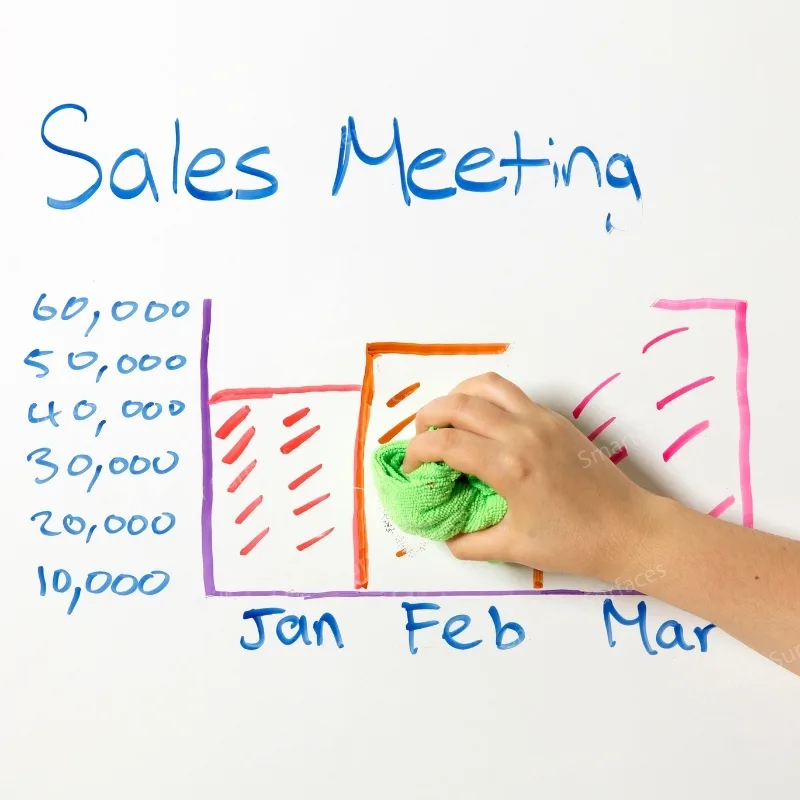 Hand erasing bar chart on dry erase whiteboard wallpaper with green cloth.