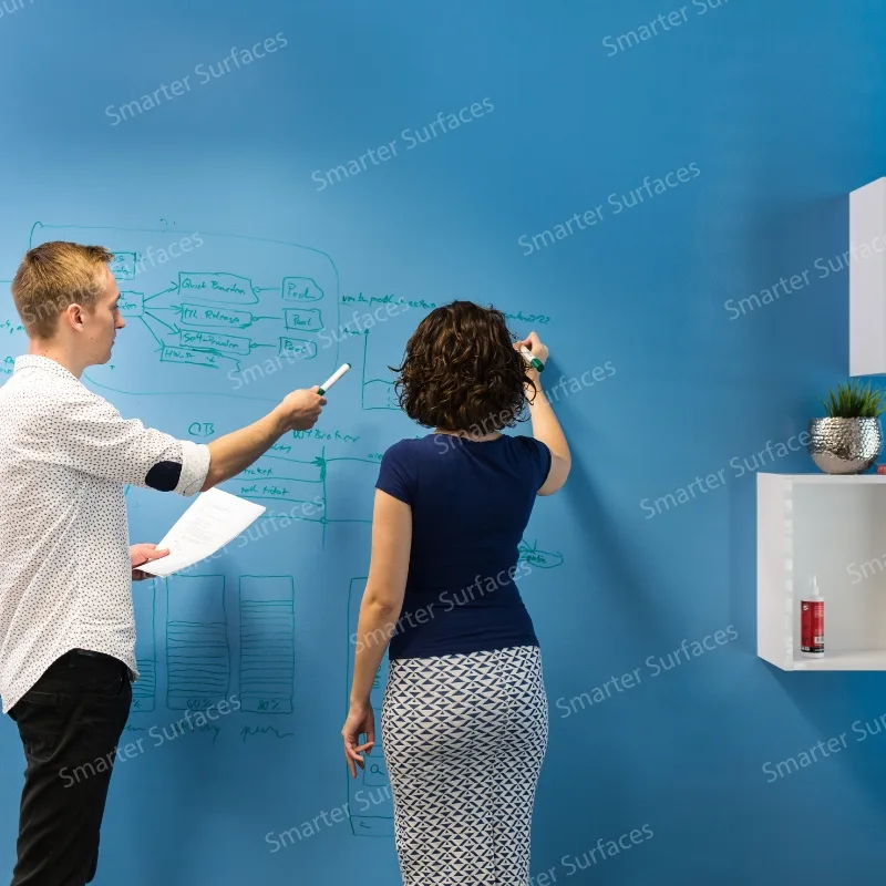 Team writing on a blue dry erase painted wall during a brainstorming session