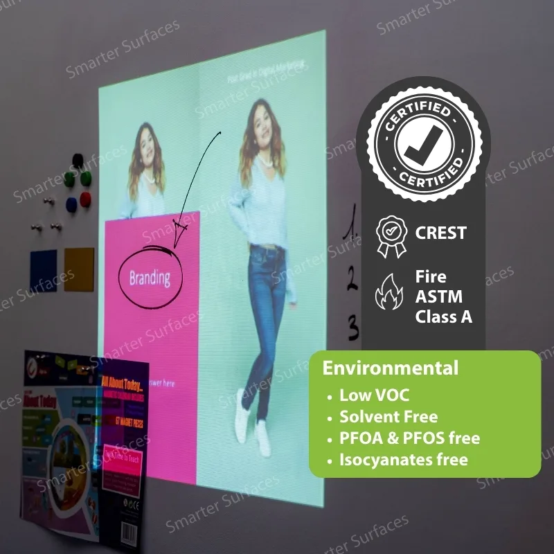 Certification image showing magnetic projector wallpaper installed on a wall with eco-friendly and safety labels
