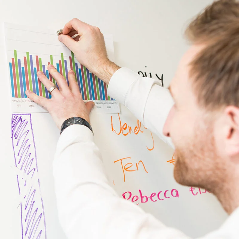 Magnets to hold paper on magnetic whiteboard paint white wall