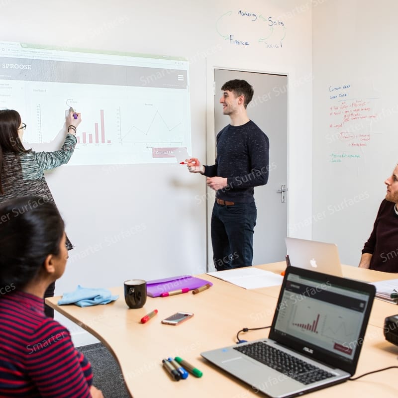 Business team collaborating in modern meeting room with matte non reflective whiteboard walls.