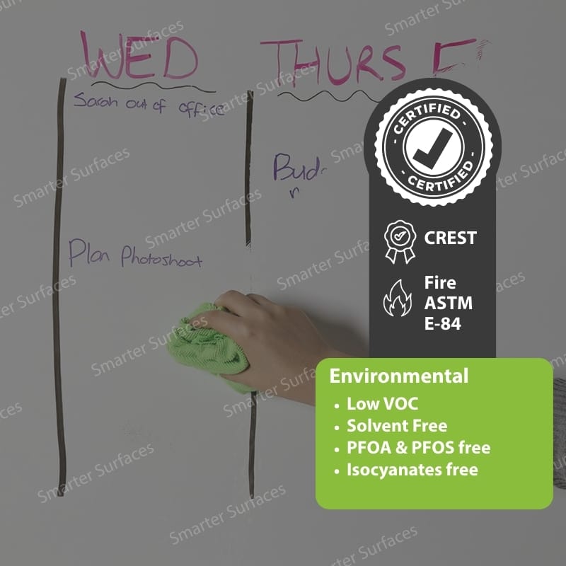 Whiteboard self-adhesive film is being cleaned next to safety and environmental certification badges