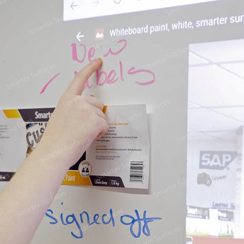 Handwriting on a projection whiteboard self-adhesive film