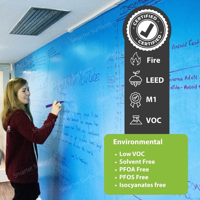 Certified whiteboard paint on a large blue wall with eco-friendly and safety labels.
