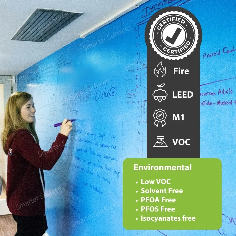 Certified whiteboard paint on a large blue wall with eco-friendly and safety labels.