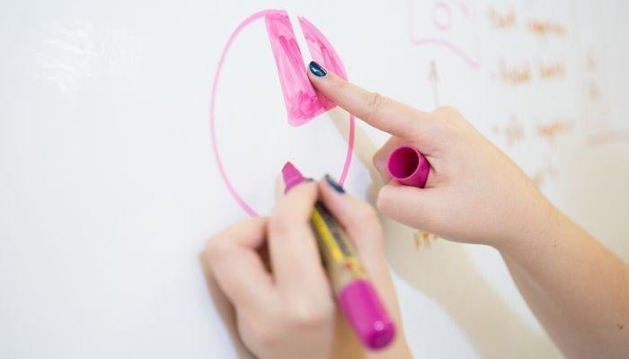 Person erasing marker on smart whiteboard wallpaper non ghosting whiteboard surface