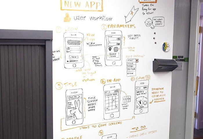 Wall in office coated in smart whiteboard paint white used in product design
