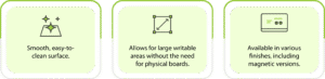 Benefits of Whiteboard Paint