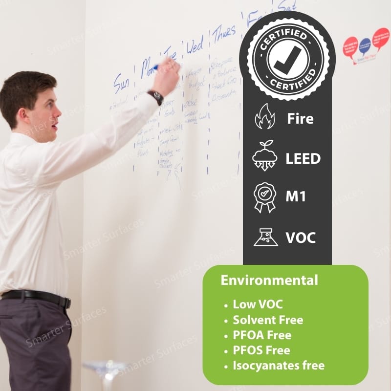 Certified whiteboard paint with eco-friendly and low-VOC credentials