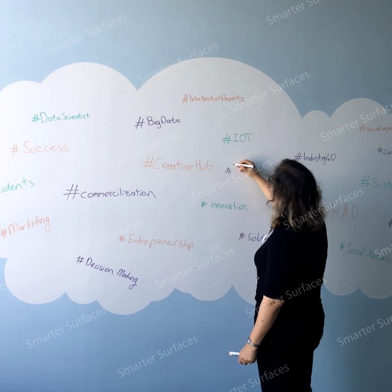 Team collaborating on a whiteboard-painted wall