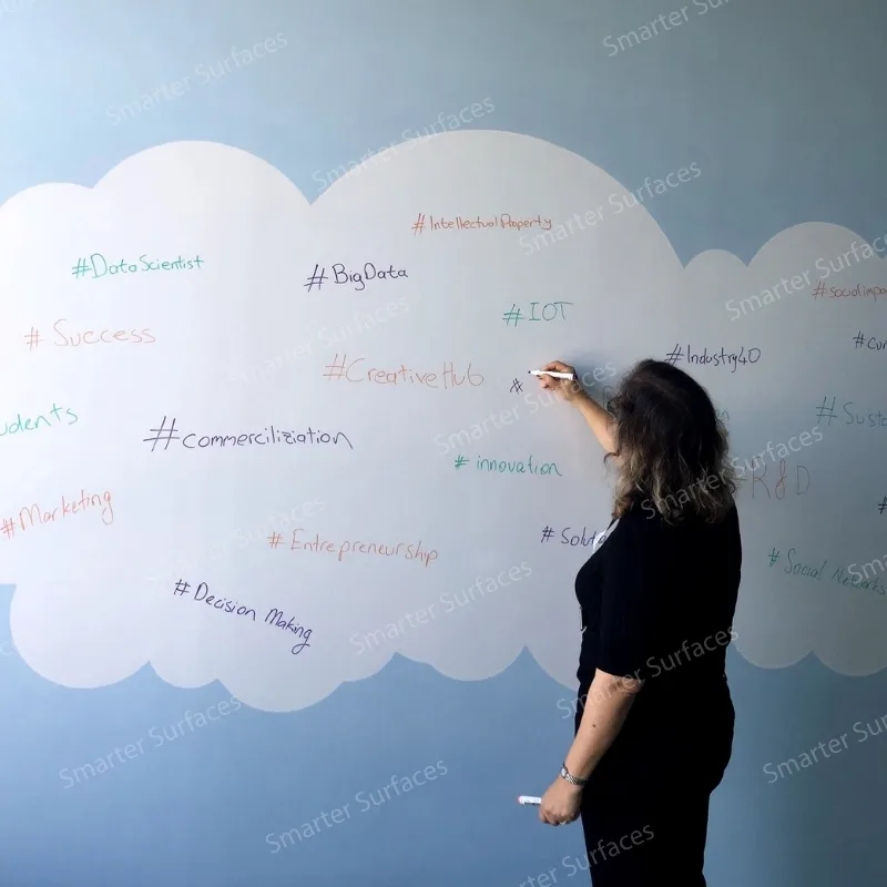 Team collaborating on a whiteboard-painted wall