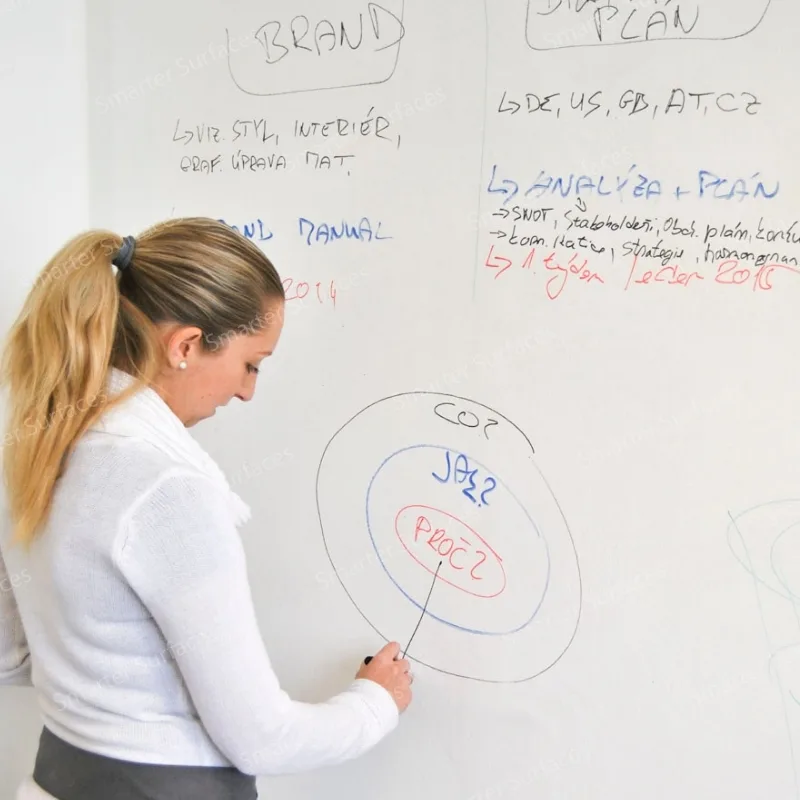 A teacher using a whiteboard wall in a classroom