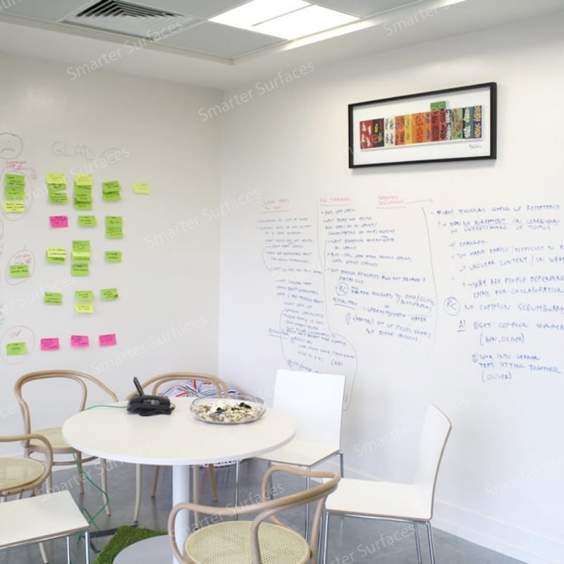 Dry-erase markers and cleaning tools for whiteboard paint