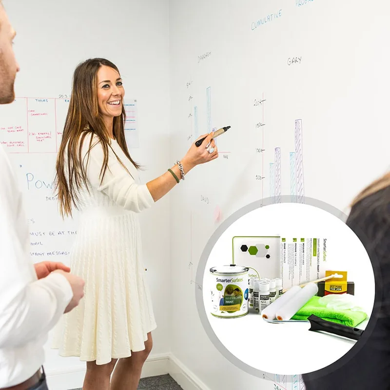 Whiteboard paint white