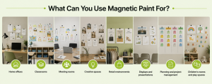 Magnetic paint applications across home offices, classrooms, retail displays, and children’s rooms, among others.