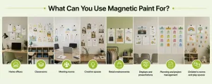 Magnetic paint applications across home offices, classrooms, retail displays, and children’s rooms, among others.
